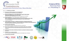 Program IV Miechowskiego Forum Przedsiębiorców