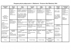 Program pobytu pielgrzymów w Miechowie - Światowe Dni Młodzieży 2016