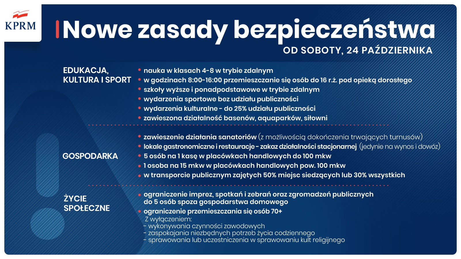 Nowe zasady bezpieczeństwa od 24 października 2020 r. - COVID-19