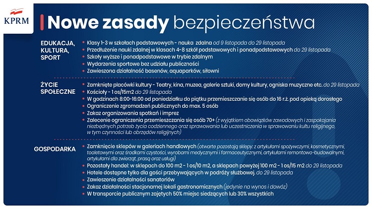 Nowe kroki w walce z koronawirusem. Źródło: Kancelaria Premiera