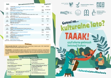 Oferta zajęć wakacyjnych w gminie Miechów