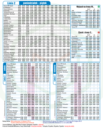 Linia 2 (obowiązuje od 26 października 2025) 